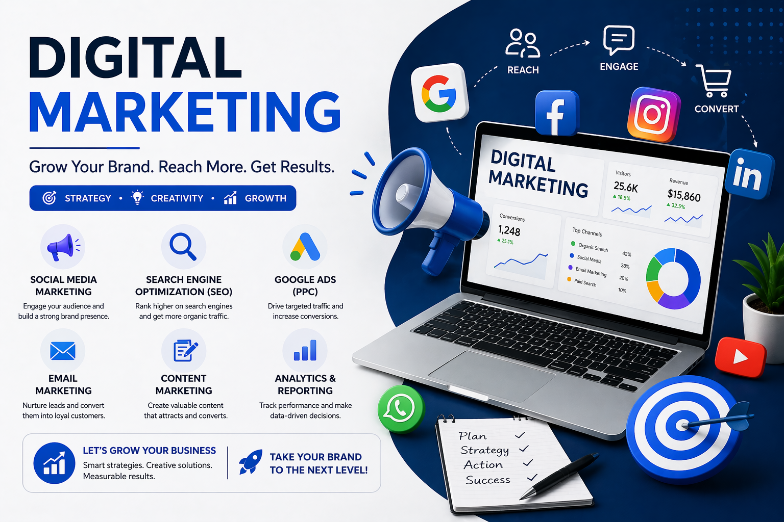Digital Marketing Mastery Program